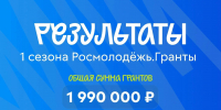 Ростислав Гольдштейн: «Молодёжь Коми генерирует идеи, меняющие жизнь вокруг» - Газета Княжпогостские вести