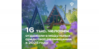 Спрос на санатории в Рязанской области за год вырос более чем в два раза - RyazPressa.Ru