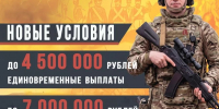 Информация о выплатах в Республике Дагестан при заключении контракта с Министерством Обороны  до 31 августа 2026 года - Кизилюртовский район