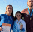 Подводники отличились на чемпионате и первенстве РФ по плаванию в ластах на открытой воде - SportUs.Pro