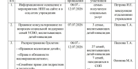 План мероприятий ГКУСО ВО «Камешковский СРЦН»,  проводимых в рамках Всероссийской Недели правовой помощи  по вопросам защиты интересов семьи,  с 06.07.2026 – 12.07.2026 - Социально-реабилитационный центр для несовершеннолетних