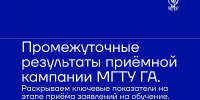 Более 2500 заявлений подано в МГТУ ГА и филиалы за первые две недели приемной кампании - МГТУ ГА