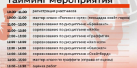 В Смоленске пройдёт региональный этап Международной конкурс-премии уличной культуры и спорта «КАРДО» - Газета Сафоновская правда