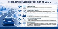 Инфографика: едете в отпуск на машине? Обязательно учтите эти пять пунктов - Деловая газета