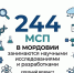В Мордовии 244 малых и средних предприятия занимаются научными исследованиями и разработками - Администрация города Саранск