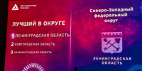 Ленобласть стала лидером СЗФО по эффективности промышленной политики - 47Channel.Ru