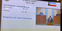 Парламентское большинство ЕР в Хакасии отказалось раскрывать все данные о голосованиях - ИА Хакасия