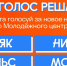 Молодёжный центр Иванова может стать «маяком», «нитями», пульсом» или «мостом» - Известно.ру
