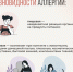 Всемирный день борьбы с аллергией - Городская поликлиника №3