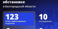 Шуваев: ВСУ 123 раза атаковали Белгородскую область за сутки - Сетевое издание Победа 31
