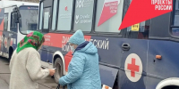 "Поезд здоровья" продолжает свою работу в нашем округе - Сеченовский муниципальный округ