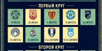 Астраханский «Волгарь» получил полный календарь на первый этап сезона - Punkt-a.info