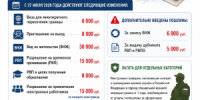 54d2c147-81fa-4ea7-af13-d4ce2e1edf63 - МВД по Республике Крым