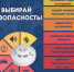 Пожарный извещатель – защитник в доме - Газета Варта