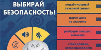 Пожарный извещатель – защитник в доме - Газета Варта
