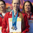 Кинешемка Дарья Исакова стала Чемпионкой России по пулевой стрельбе - Kineshemec.Ru