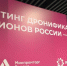 Пензенская область вошла в число передовых регионов по уровню гражданской дронификации - ПензаСМИ