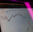 Инфляция, ставка и дивиденды: что будет с рынком акций 8 июля — прогноз Наталии Пырьевой - MosRegToday.Ru