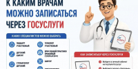 Алгоритм записи к врачу - Городская больница