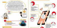 Интернет-мошенничество - памятка для граждан - Комитет по делам архивов
