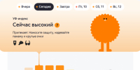 В Волжском 8 июля зафиксирован высокий УФ-индекс - Volzsky.Ru