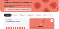 В Волжском более 27 тысяч человек жалуются на аллергию - Volzsky.Ru