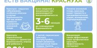 Территориальный отдел по Черноморскому и Раздольненскому районам Межрегионального управления Роспотребнадзора по Республике Крым и городу Севастополю информирует - Раздольненский район