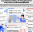 Навыки для жизни. Как безопасно найти подработку и не попасть в наркобизнес? - Родионово-Несветайский район