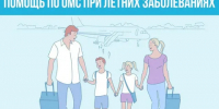 Рекомендации ФОМС и помощь по ОМС при «летних» заболеваниях. - Дахадаевский район