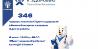 -  В День семьи, любви и верности в Новочебоксарске работает «Пункт здоровья»:  Шаг к здоровью - Газета Грани