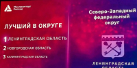 Ленобласть - лидер по результативности региональной промышленной политики - Гатчинская служба новостей