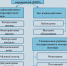 Контрольная (надзорная) деятельность в соответствии с Федеральным законом от 31.07.2020 № 248-ФЗ - Новичихинский район