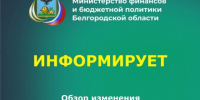 Обзор изменений законодательства в сфере закупок отдельными видами  юридических лиц за июнь 2026 года - Торгово-промышленная палата