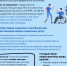 Информация о наборе социальных услуг - Центр соцобслуживания населения