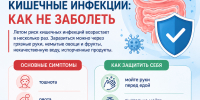 ОКИ.png - Славянское городское поселение