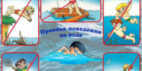 Правила безопасного поведения на воде - Белинский район