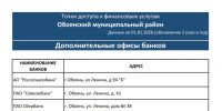 Информация о точках доступа к финансовым услугам. - Обоянский район