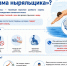 Что такое «травма ныряльщика» и как ее избежать? - Департамент здравоохранения