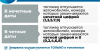 Правила реализации топлива на АЗС Астрахани с 9 июля - Южная Волна