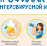 Профилактика энтеровирусной инфекции - Уваровская ЦРБ