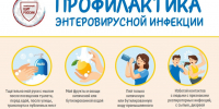 Профилактика энтеровирусной инфекции - Уваровская ЦРБ