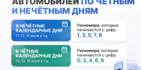 ВНИМАНИЕ! - Елецкий район