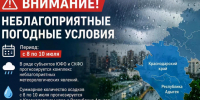 Внимание: неблагоприятные погодные условия.. - Город Адыгейск