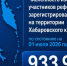Хабаровском крае определена численность избирателей на 1 июля 2026 года - Избирательная комиссия