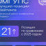 3.jpg - ОмГУПС