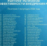 Омская область возглавила рейтинг внедрения Регионального экспортного стандарта 3.0 по итогам первого полугодия 2026 года - Министерство Экономики