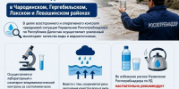 Управление Роспотребнадзора по Дагестану усилило контроль за качеством воды в четырех районах из-за паводков - РИА Дагестан