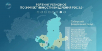 Томская область поднялась в рейтинге регионов по эффективности внедрения Регионального экспортного стандарта - Администрация Томской области