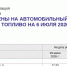 Новый скачок цен на бензин зафиксировали на воронежских заправках - Bloknot-Voronezh.Ru