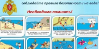 БЕЗОПАСНОСТЬ НА ВОДНЫХ ОБЪЕКТАХ - Салаватский район